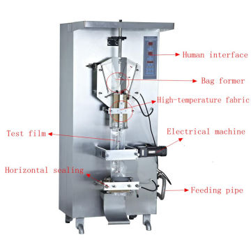 Preço de fábrica automático da máquina de empacotamento da água do saquinho do sistema da contagem